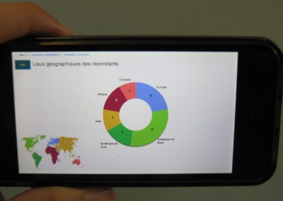 Projet Étude quantitative interne CAWI BtoE secteur Tourisme et Loisirs